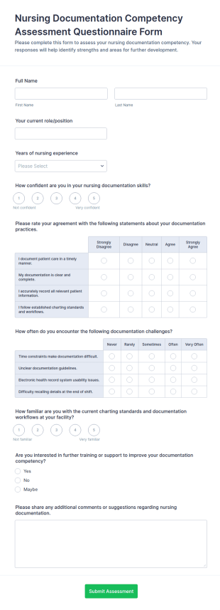 Nursing Documentation Competency Assessment Form Template