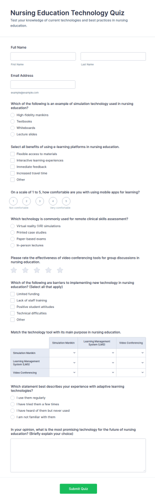 Nursing Education Technology Quiz Form Template