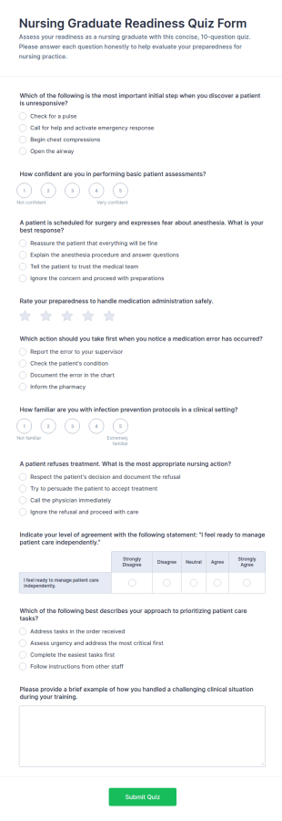 Nursing Graduate Readiness Quiz Form Template