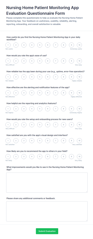 Nursing Home Patient Monitoring App Evaluation Form Template