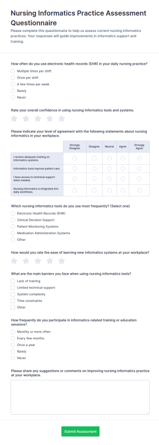 Nursing Informatics Practice Assessment Form Template