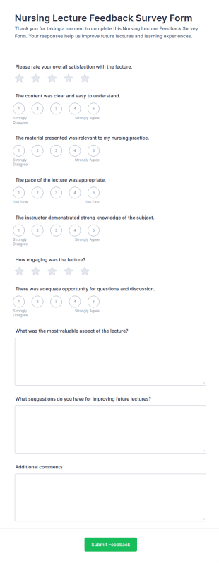 Nursing Lecture Feedback Survey Form Template