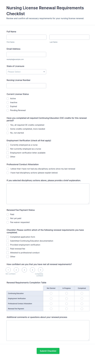 Nursing License Renewal Requirements Checklist Form Template