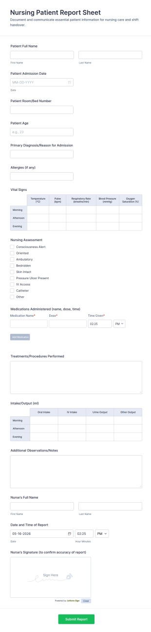 Nursing Patient Report Sheet Form Template