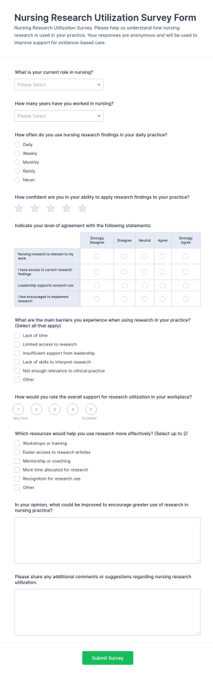 Nursing Research Utilization Survey Form Template