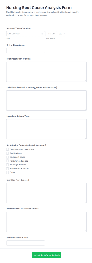 Nursing Root Cause Analysis Form Template