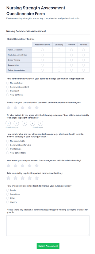 Nursing Strength Assessment Questionnaire Form Template
