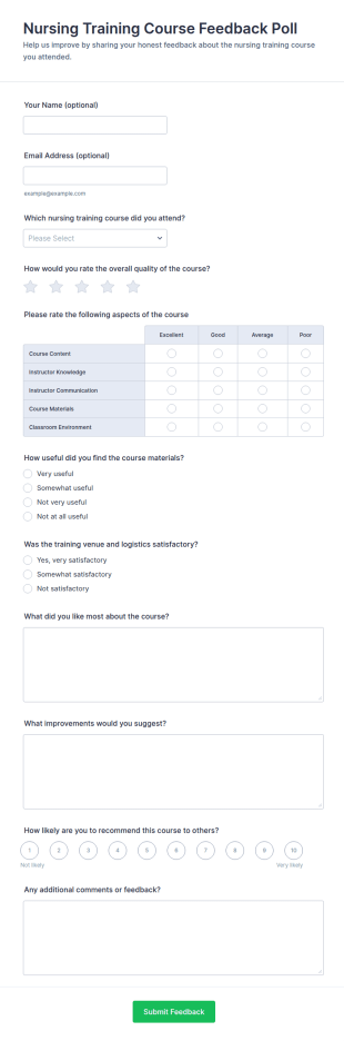 Nursing Training Course Feedback Poll Form Template
