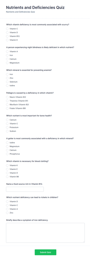 Nutrients And Deficiencies Quiz Form Template