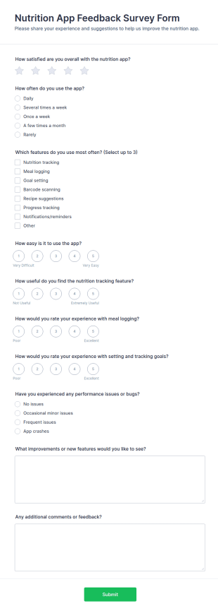 Nutrition App Feedback Survey Form Template