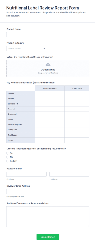 Nutritional Label Review Report Form Template