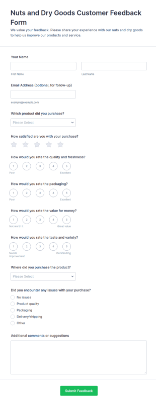 Nuts And Dry Goods Customer Feedback Form Template