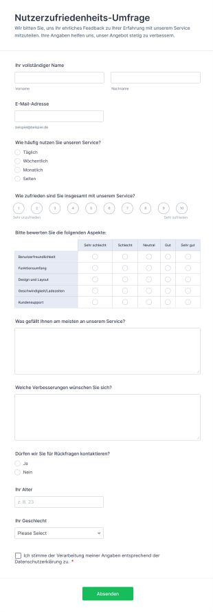 Nutzerzufriedenheits Umfrage