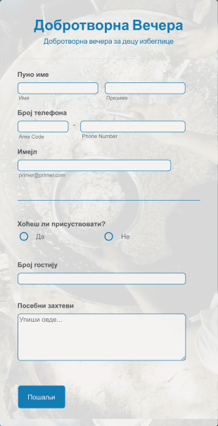 Образац Потврде за Добротворну Вечеру Form Template