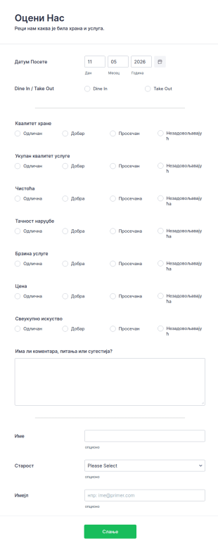 Образац за Оцењивање Ресторана