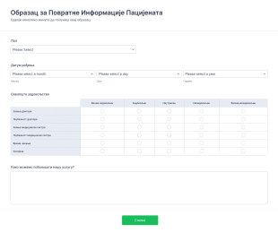 Образац за Повратне Информације Пацијената