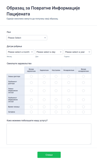 Образац за Повратне Информације Пацијената