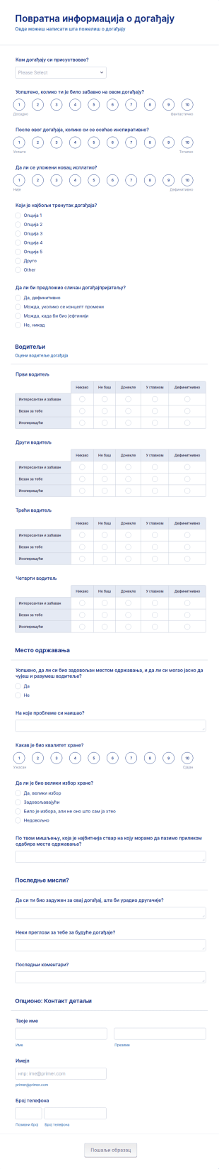 Образац за повратну информацију догађаја