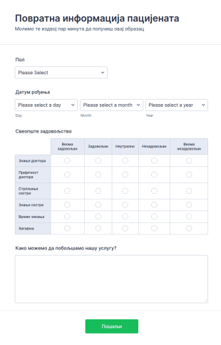 Образац за повратну информацију пацијената