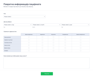 Образац за повратну информацију пацијената Form Template