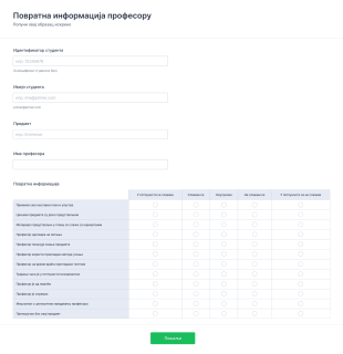 Образац за повратну информацију професорима Form Template