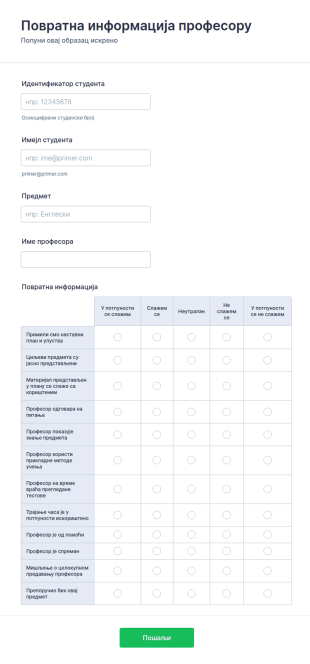 Образац за повратну информацију професорима