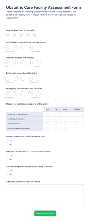 Obstetric Care Facility Assessment Form Template