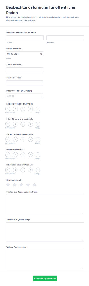 Öffentliche Reden Beobachtungsformular