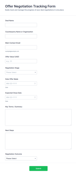 Offer Negotiation Tracking Form Template