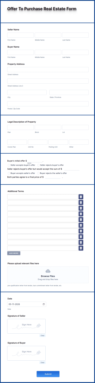 Offer To Purchase Real Estate Form Template