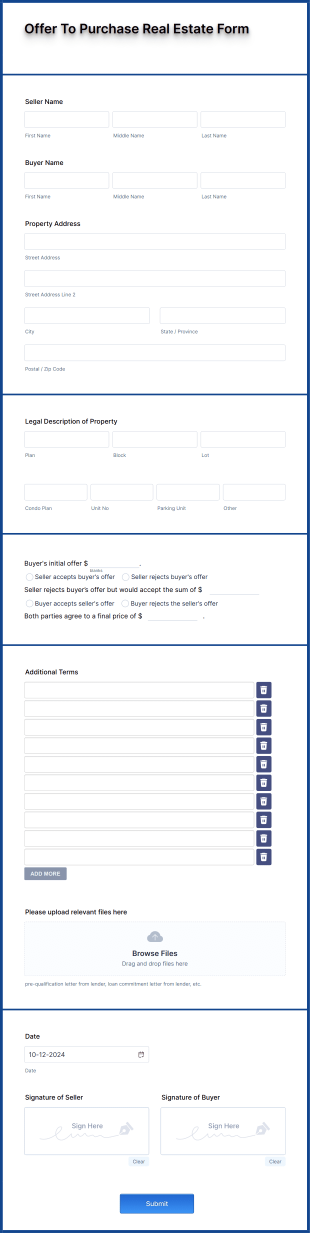 Offer To Purchase Real Estate Form Template