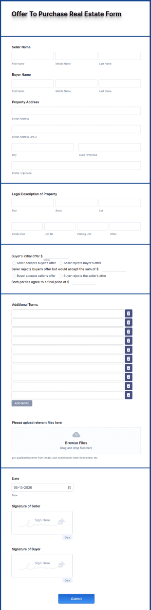 Offer To Purchase Real Estate Form Template