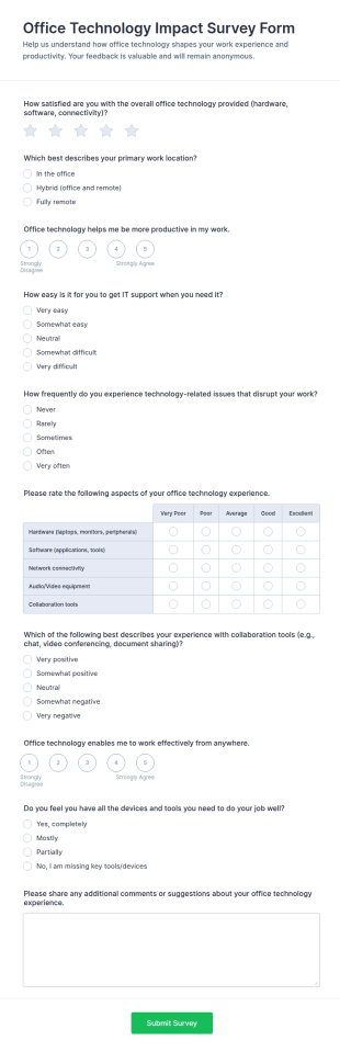 Office Technology Impact Survey Form Template