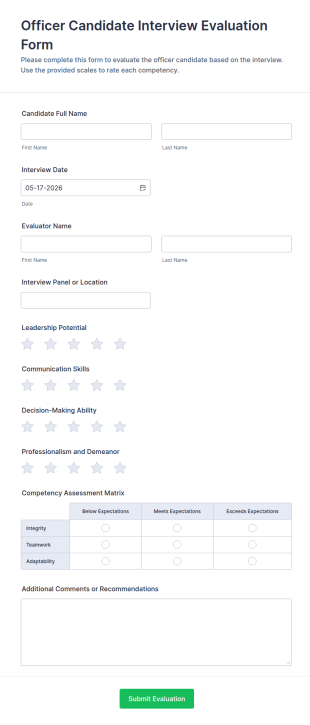 Officer Candidate Interview Evaluation Form Template