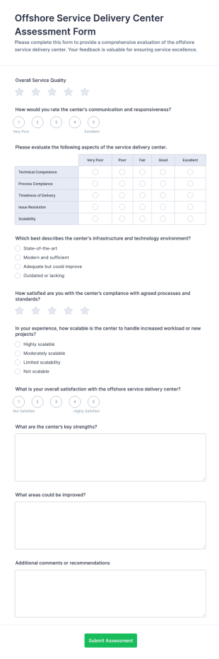 Offshore Service Delivery Center Assessment Form Template