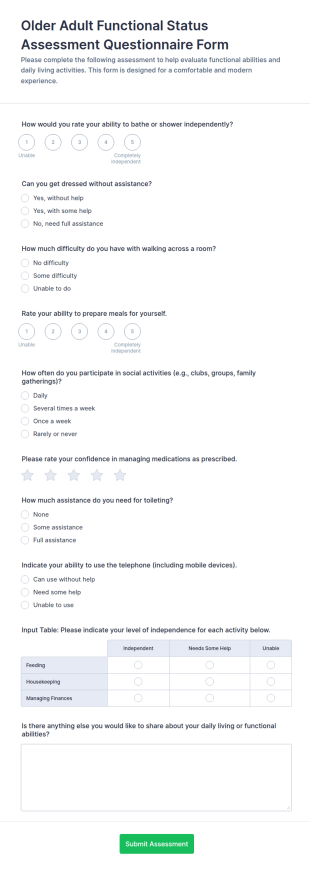 Older Adult Functional Status Assessment Form Template