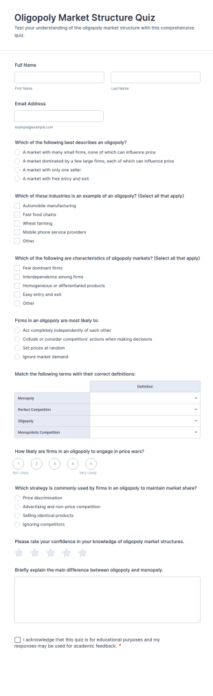 Oligopoly Market Structure Quiz Form Template