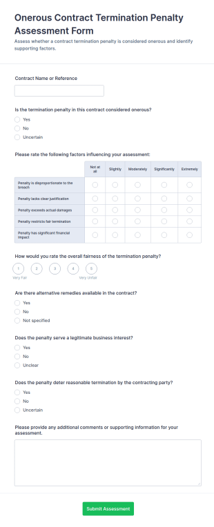Onerous Contract Termination Penalty Assessment Form Template