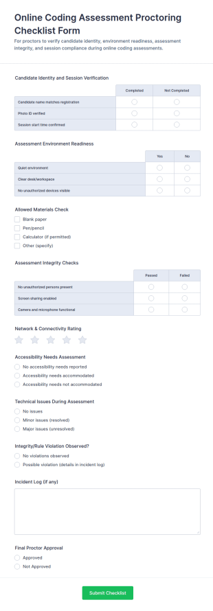 Online Coding Assessment Proctoring Checklist Form Template