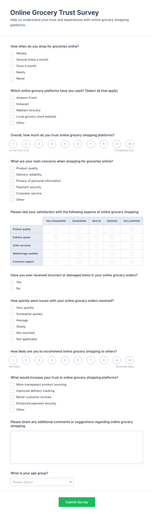 Online Grocery Trust Survey Form Template