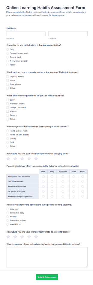 Online Learning Habits Assessment Form Template