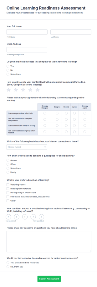 Online Learning Readiness Assessment Form Template