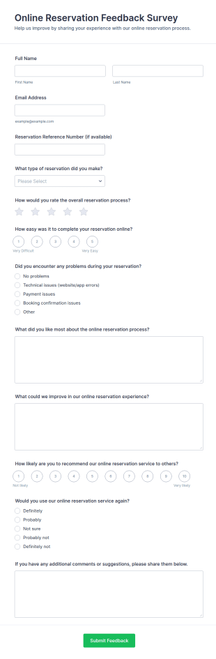 Online Reservation Feedback Survey Form Template