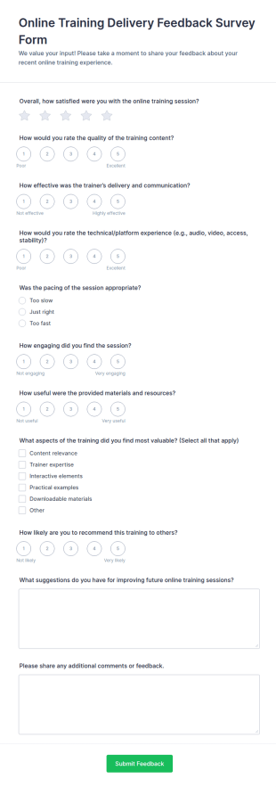 Online Training Delivery Feedback Survey Form Template