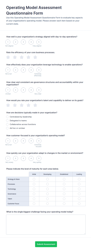 Operating Model Assessment Questionnaire Form Template