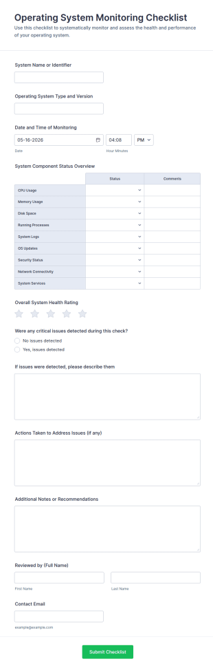 Operating System Monitoring Checklist Form Template