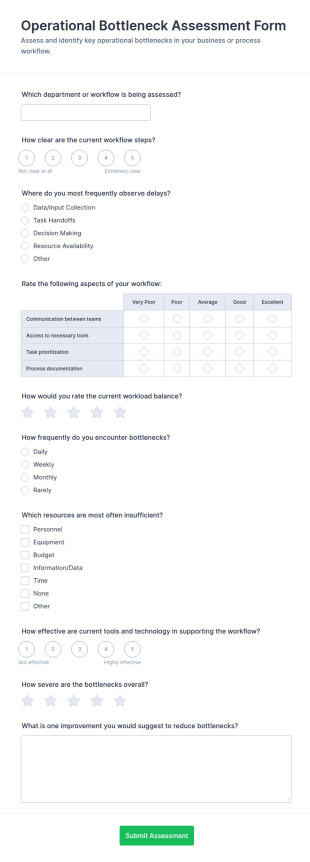 Operational Bottleneck Assessment Form Template