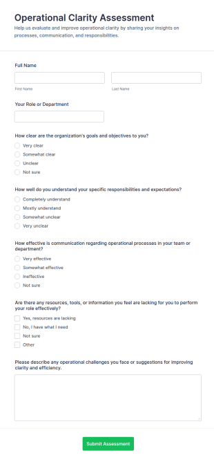 Operational Clarity Assessment Form Template