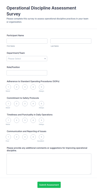 Operational Discipline Assessment Survey Form Template