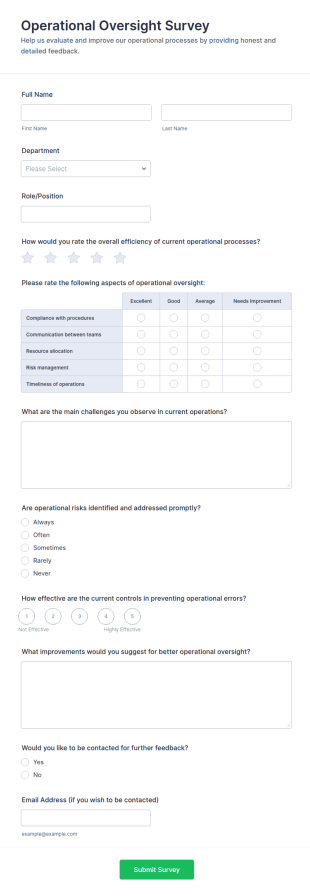 Operational Oversight Survey Form Template